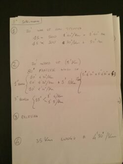 Training blueprint